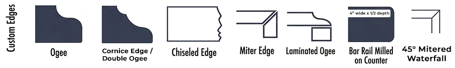 Custom-Edge Profiles